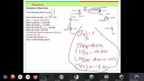 Beam and Frame part 7