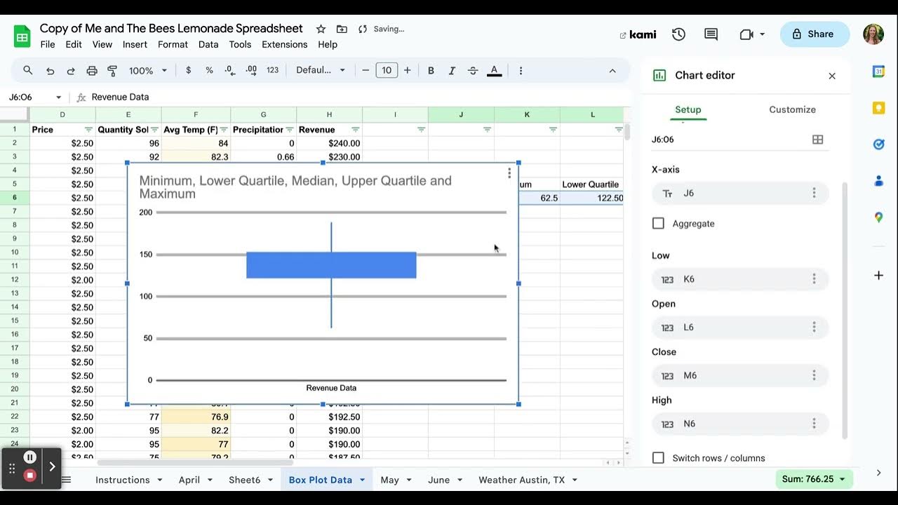 How to create box plot in google sheets youtube
