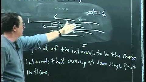 Greedy algorithms: The classroom scheduling problem