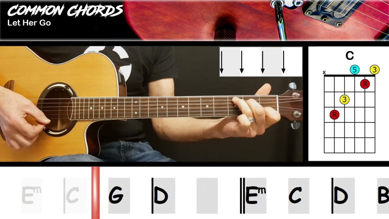 Let Her Go - Passenger | EASY GUITAR LESSON | Scrolling Chords & Lyrics