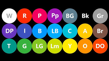 The Alphabet Marble Race ASRM in Algodoo