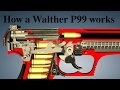 How a Walther P99 works
