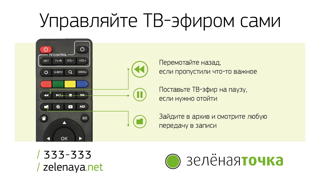 Пульт сбер настроить. Пульт для приставки зеленая точка. Зеленая точка. Зеленая точка ТВ. Пульт от зеленой точки.