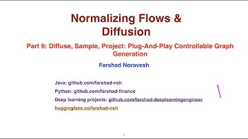 Part9: Diffuse, Sample, Project: plug and play controllable graph generation