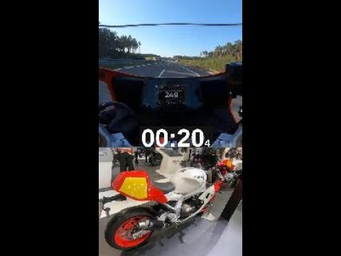 XSR 900 GP