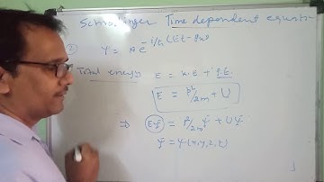 Lecture-7.1b : Schrodinger Time Dependent Wave Equation -part-2 : Dr Mohan L Verma