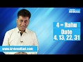 Numerology for Number 4 I Numerology for Date of birth 4,13 and 22 I Numerologist Arviend Sud