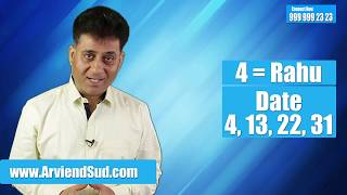 Numerology for Number 4 I Numerology for Date of birth 4,13 and 22 I Numerologist Arviend Sud