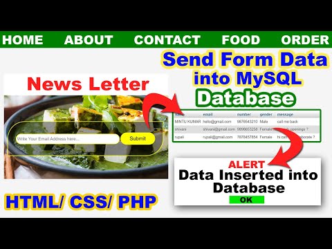How to send store HTML Form data into Database, How to create JavaScript Alert Box, Cyber Warriors