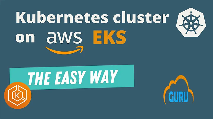 AWS EKS Tutorial - Create Kubernetes Cluster on Amazon EKS