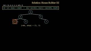 Leetcode 337 (medium) - House Robber III