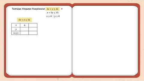 Matematika kelas XI : Program Linear ( SPtLDV )