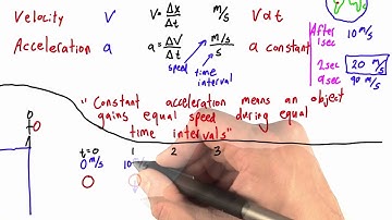 Changing Velocity - Intro to Physics