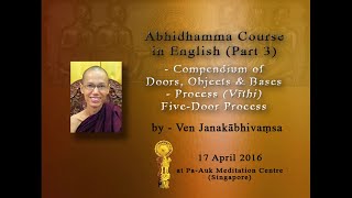 20160417 Abhidhamma Part 3 - Compendium of Doors & Objects & Bases and Five Door Process 04