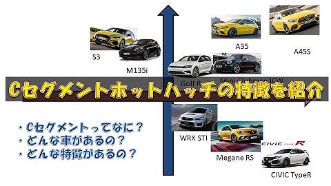 21年度cセグメントホットハッチのまとめ決定版 特徴をまとめて紹介 ゴルフ メガーヌ シビック Wrx 自分に合う車はどれ 失敗しない車選び Youtube