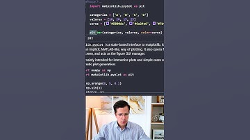 Gráfico De Barras No Python #python3 #python
