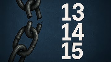 13th, 14th, and 15th Amendments Explained | Civil War & Reconstruction