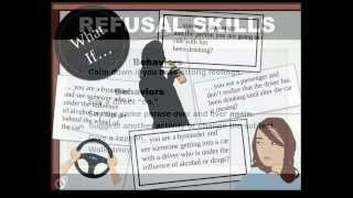 Maximizing Safety- Assertive Communication