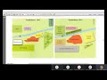 IELTS Academic Task 1 Report Writing: Live Class &amp; Tips (2024)