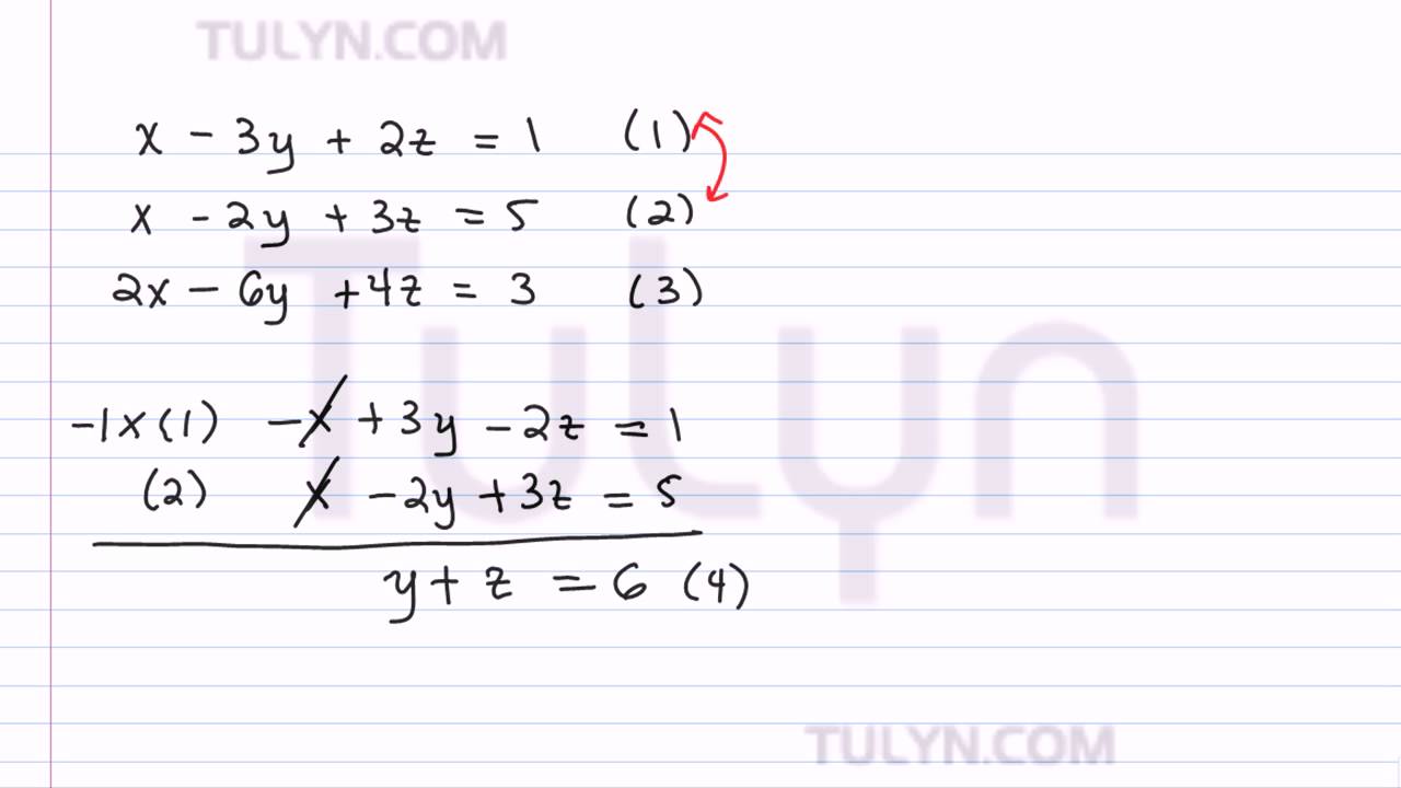 An Inconsistent System In 3 Variables Example Visual Inconsistent System of Three Variables - YouTube