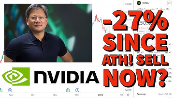 NVIDIA STOCK (NVDA) UPDATE | Price Predictions Using Technical Analysis.