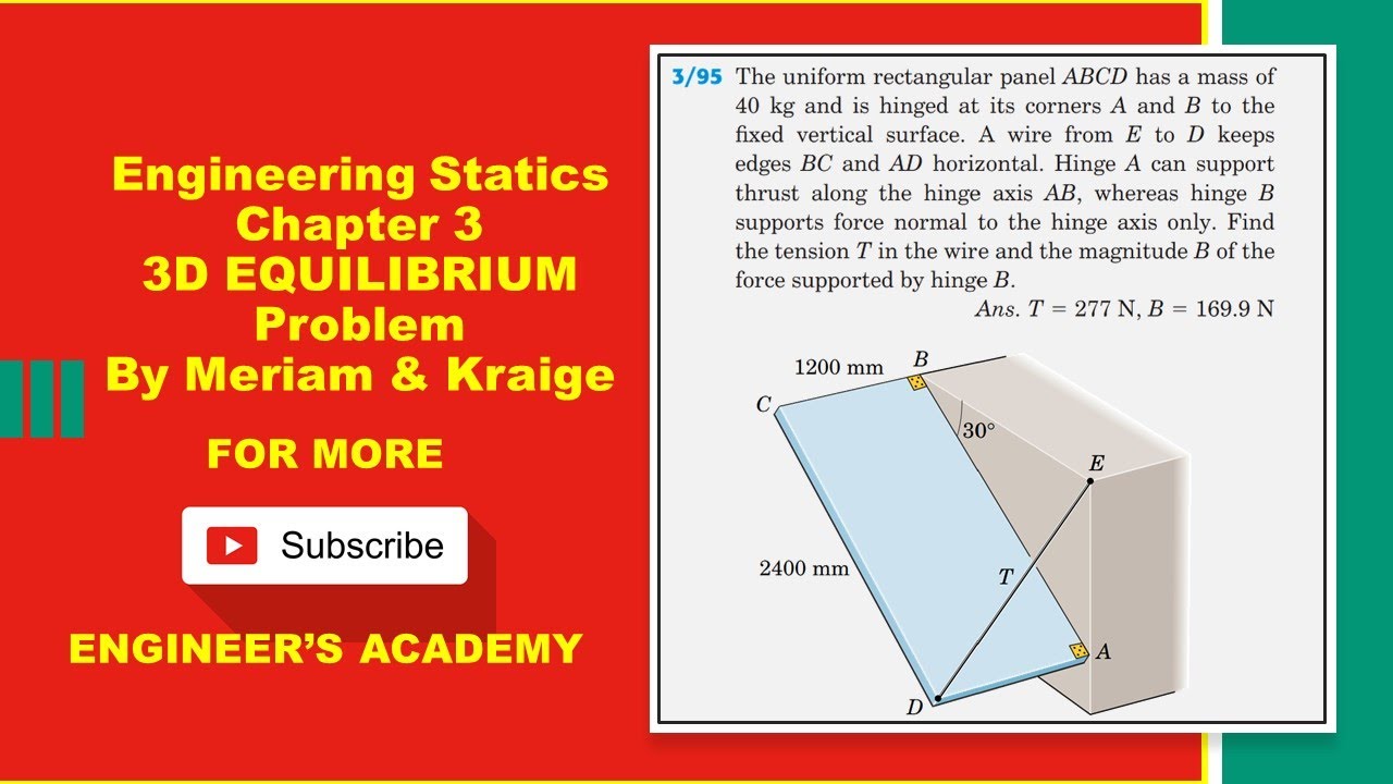Find the tension T in the wire and the magnitude B of the force. (3D Equilibrium)  Engineers Academy