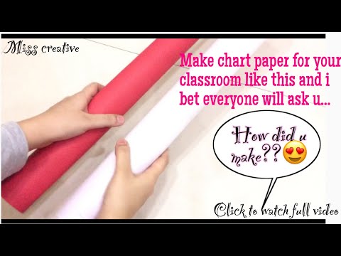 Handmade Chart On Parts Of Speech