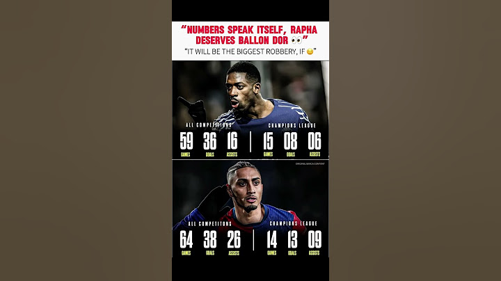 Who will win Ballon Dor? | RAPHINHA #raphinha #dembele #ballondor #barcafans #viral #trendingnow