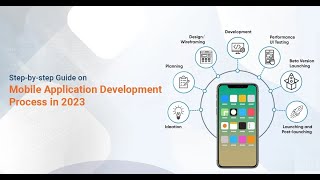 Step-by-step Guide on Mobile Application Development Process in 2023