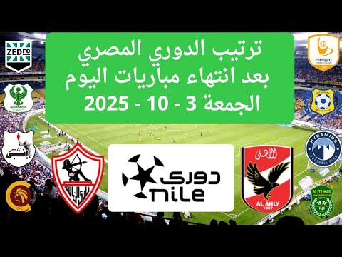 بعد فوز المصري الصراع يشتعل ترتيب الدوري المصري اليوم بعد انتهاء مباريات الجمعة 3 10 2025 الجولة 10