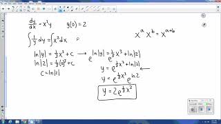 Unit 4: Separable Differential Equations