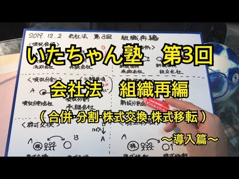 第3回 会社法 組織再編（合併、分割、株式交換・移転）導入篇