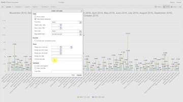 Module 3 - Session 3 - Data Visualiser Demo 2/5