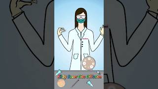 Kirby Bauer Disc Diffusion Method Explained #Labskills #microbiology #antibiotics