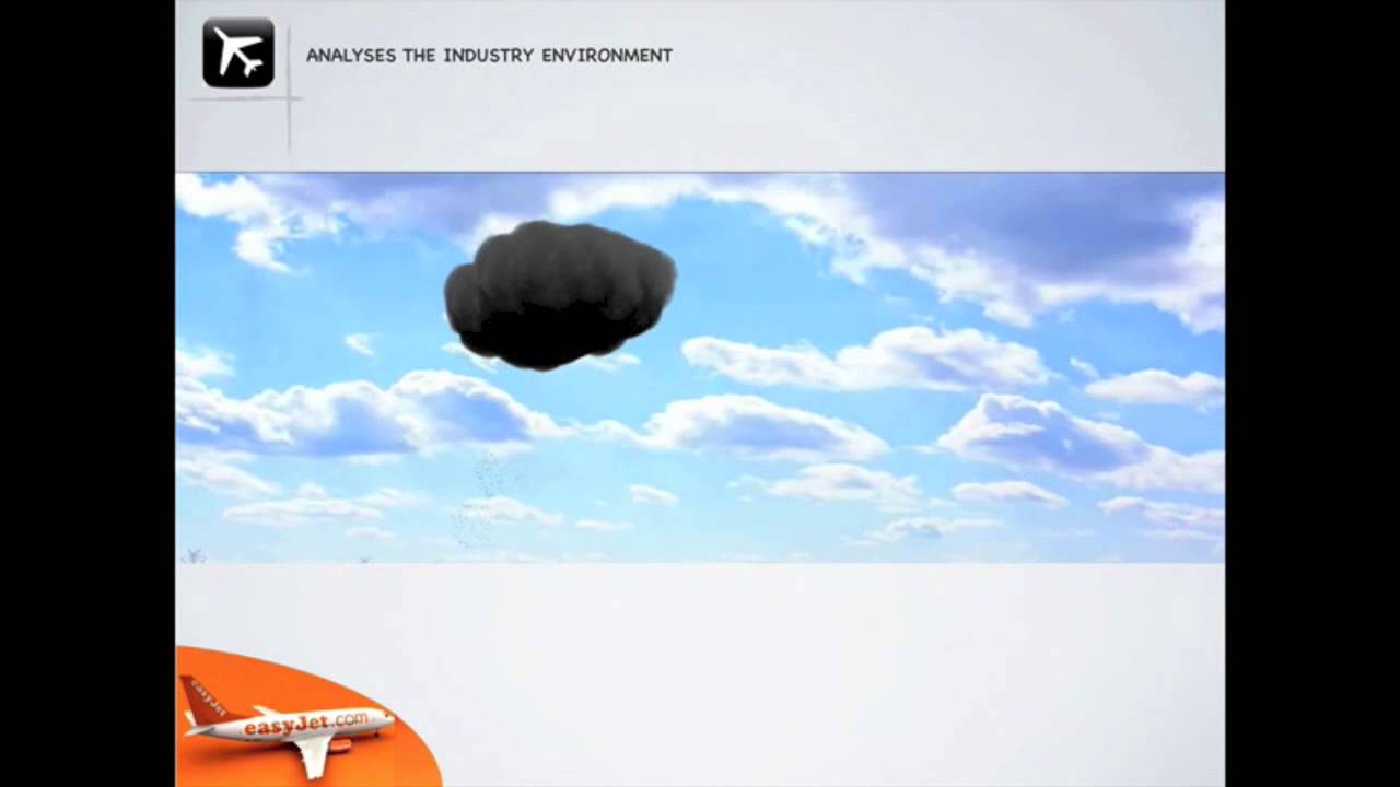 Business strategy easyJet