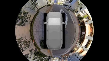 Fujitsu 360° Wraparound View System