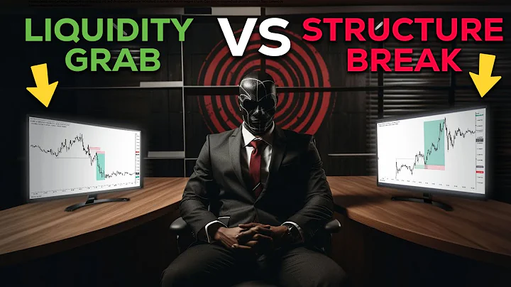 Liquidity Grab OR Structure Break? 100% ACCURACY System - DayDayNews