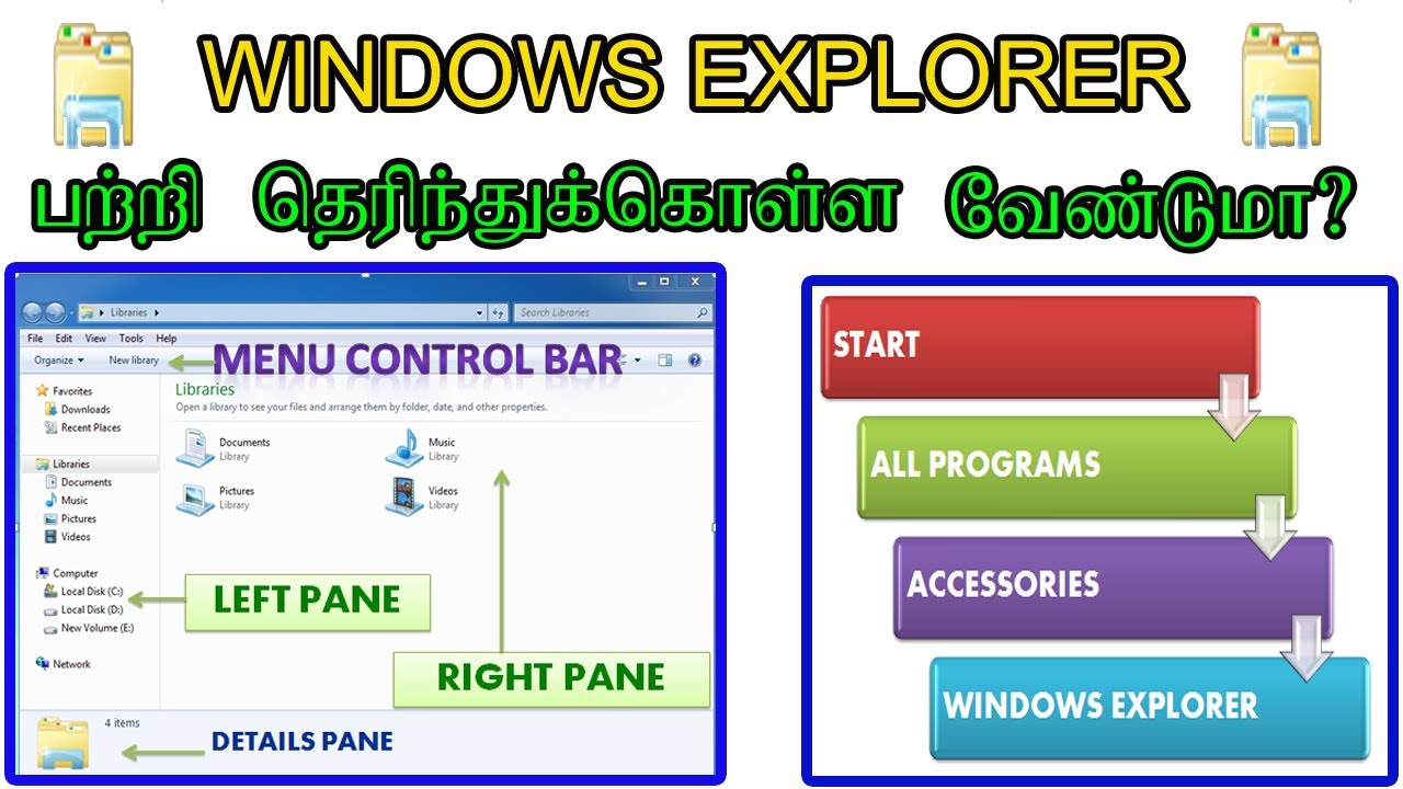 விண்டோஸ் எக்ஸ்புளோரர் என்றால் என்ன? Windows Explorer in Tamil,Windows  Explorer, File Explorer - YouTube