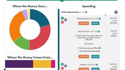 Feature Demo  Embed Widgets