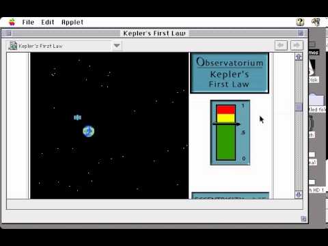 Java Applet