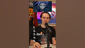 Blindly Ranking Yu Gi Oh Arc V Duelists 
