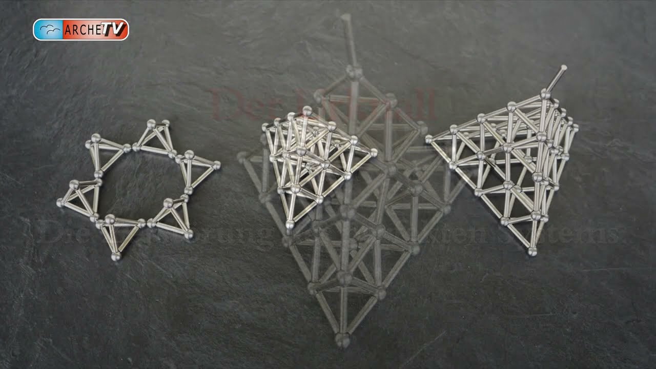 Der Urknall oder Die Zerstörung des perfekten Systems