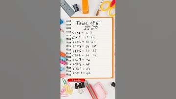 Table trick of 67 #shorts