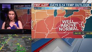 19atSIX Live FIRST ALERT Saturday Evening Forecast