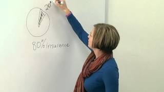 Health Insurance 101: What is Coinsurance? | BCBSND