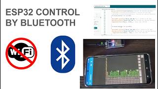 Bluetooth used to Control Esp32 LED and Home appliances with-out wifi, wireless communication