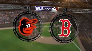 Famous 4/19/14: Papi homers, Holt triples in Red Sox's win Wealth