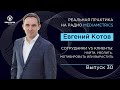 Сотрудники VS Клиенты: найти, уволить, мотивировать или вырастить?!