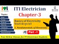 Iti electrician chapter 3  basics of electricity  part1  electrical acharya iticlass course