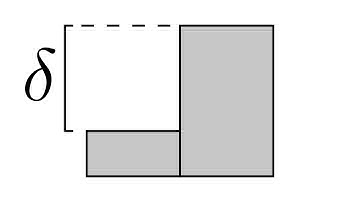 Data Compression (Summer 2023) - Lecture 6 - Delta Compression and Prediction